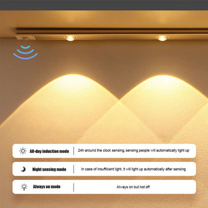 Ecowise LED Motion Sensor Cabinet Light