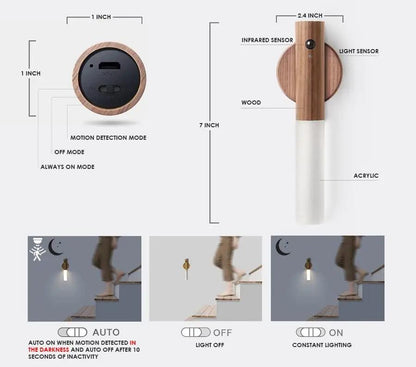 Smart Bright Sensor Light