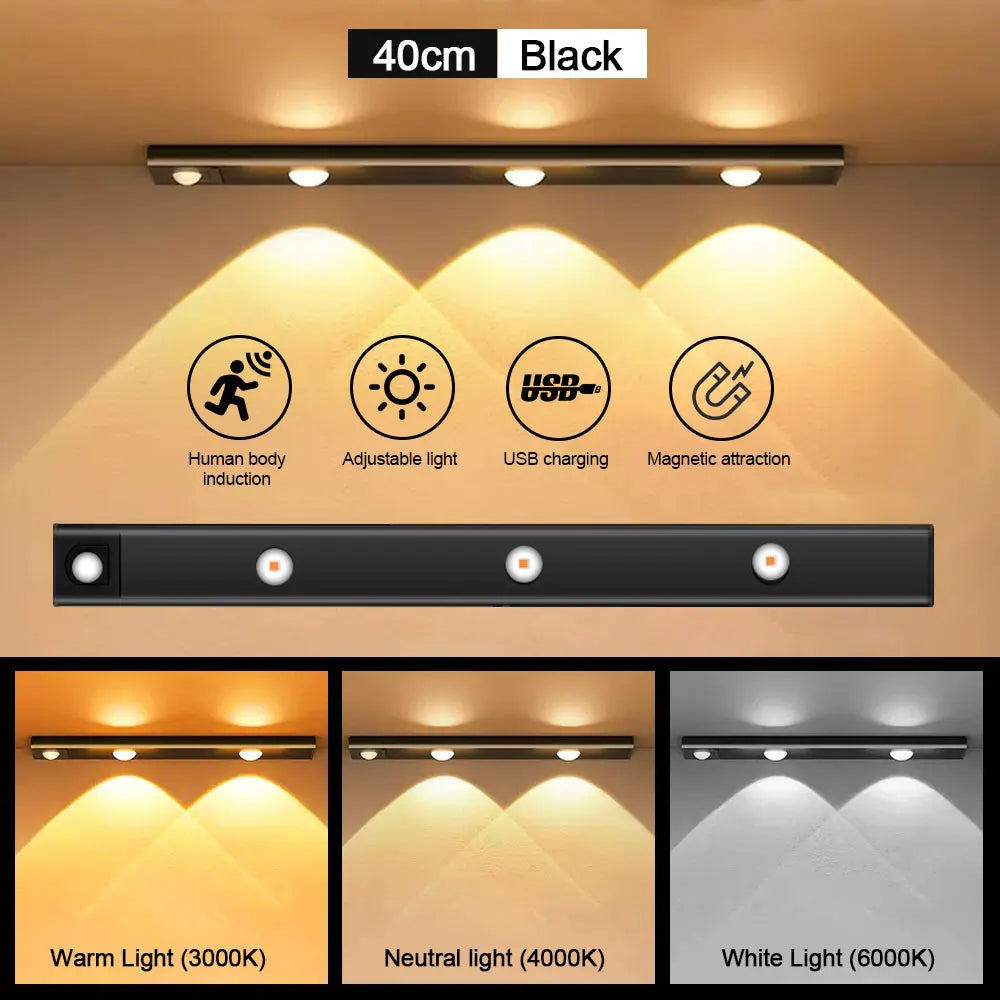 Ecowise LED Motion Sensor Cabinet Light