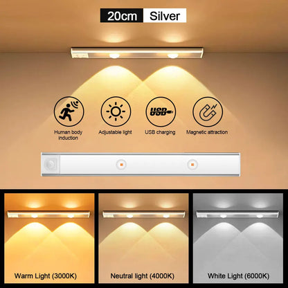 Ecowise LED Motion Sensor Cabinet Light