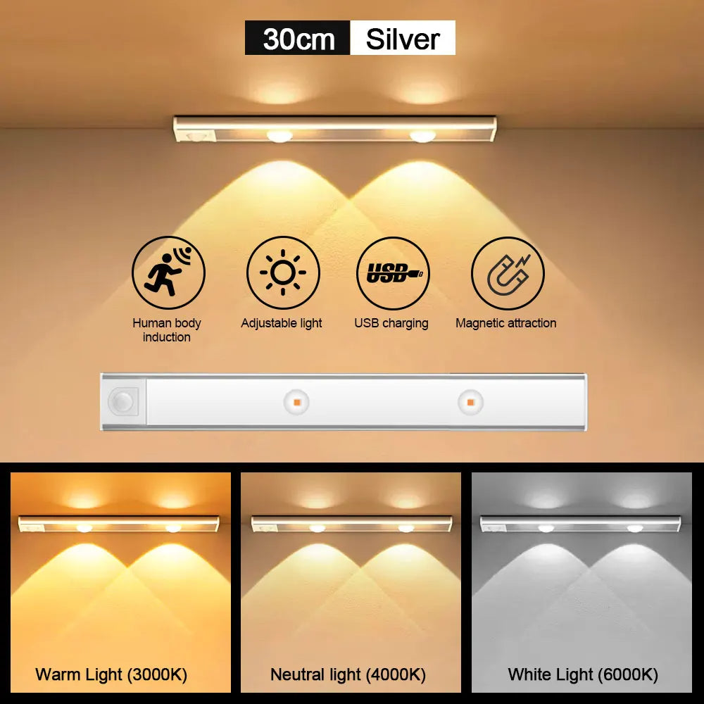 Ecowise LED Motion Sensor Cabinet Light