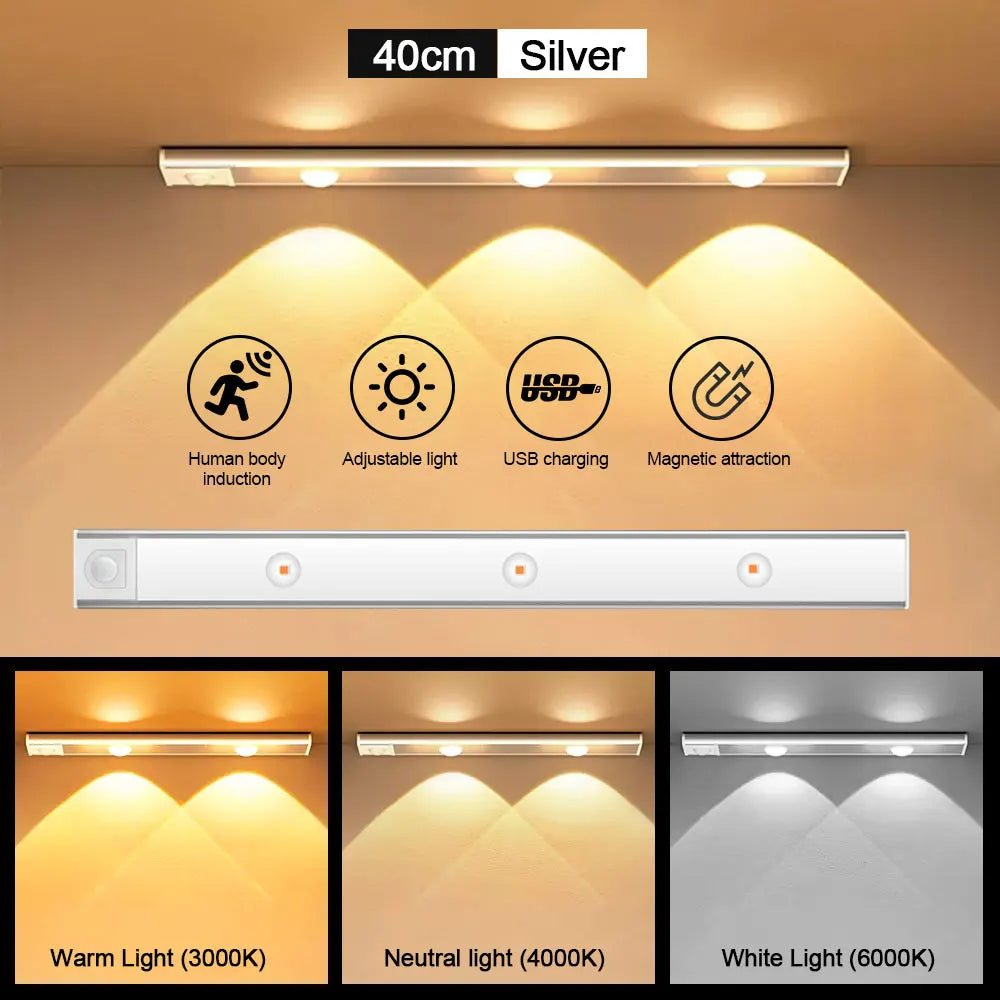 Ecowise LED Motion Sensor Cabinet Light