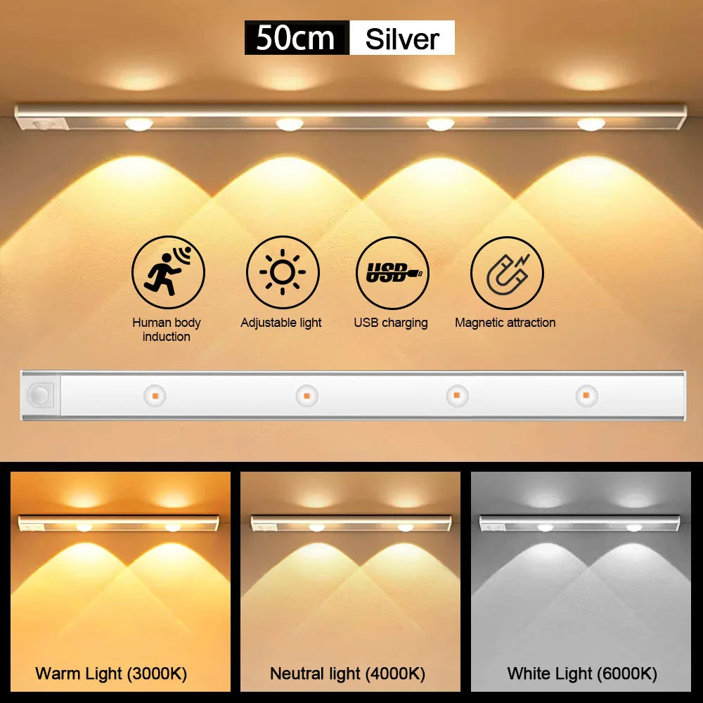 Ecowise LED Motion Sensor Cabinet Light